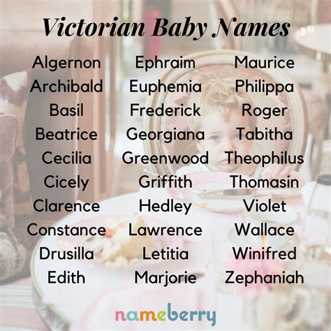 16th century female names